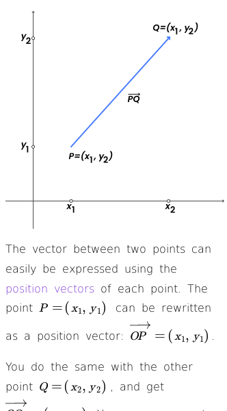 Introduction to Vectors in Two Dimensions | Free | House of Math