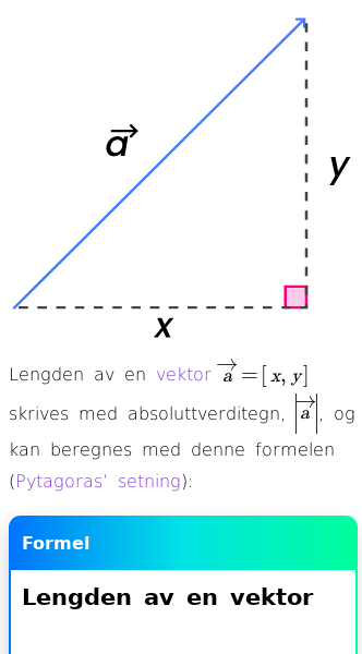 Oppslag om Lengden av en vektor