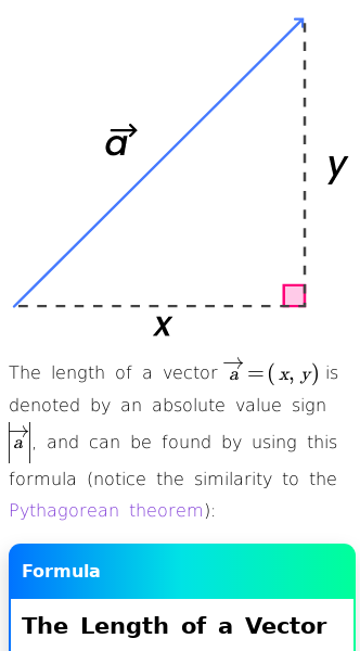 Article on What Is the Length of a Vector?