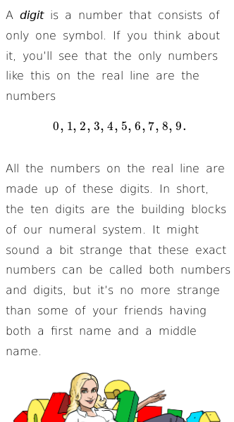 Article on The Digits (0, 1, 2, 3, 4, 5, 6, 7, 8, 9)