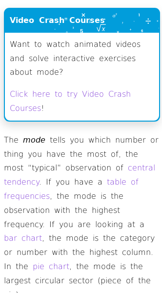 Article on What Is Mode in Statistics?
