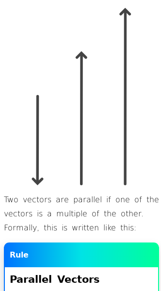 Article on How to Find Parallel Vectors