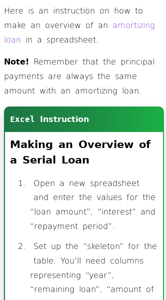 Article on Excel Template for a Loan Amortization Schedule