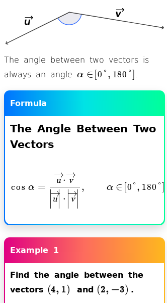 Article on How Can You Find the Angle Between Two Vectors?