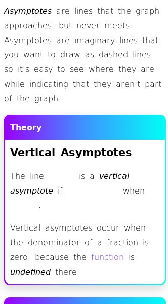 Article on How to Interpret and Calculate Asymptotes of a Function