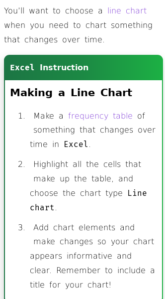 Article on How to Create a Line Chart in Excel