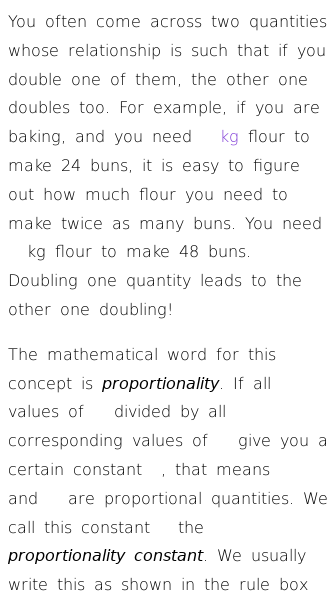 Article on What Makes a Function Proportional?