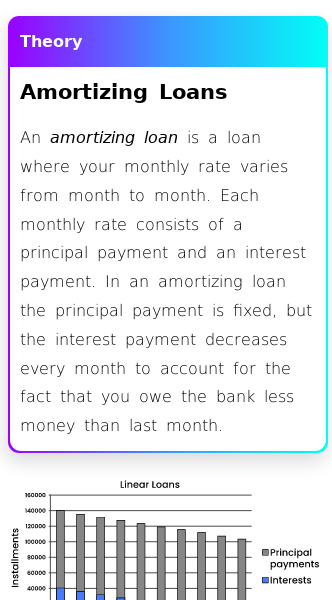 Article on How to Calculate Amortizing Loans with Series Formulas