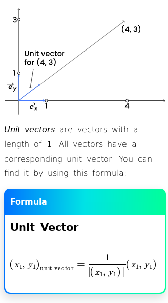 Vectors in Two Dimensions | Free Math Encyclopedia | House of Math