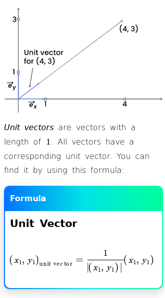 vectors-free-math-encyclopedia-house-of-math