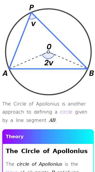 Article on Circle of Apollonius