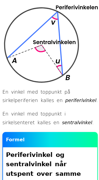 Oppslag om Hva er en periferivinkel og hva er en sentralvinkel?
