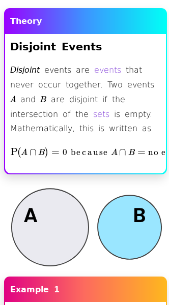 Article on What Are Disjoint Events in Probability?
