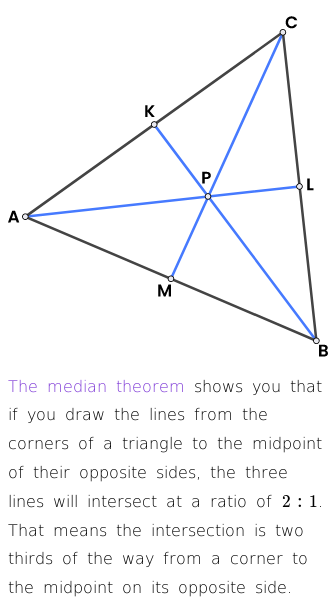 Article on How to Find the Medians of a Triangle Using Vector Calculation