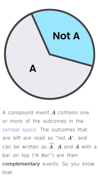 Article on What Are Complementary Events in Probability?
