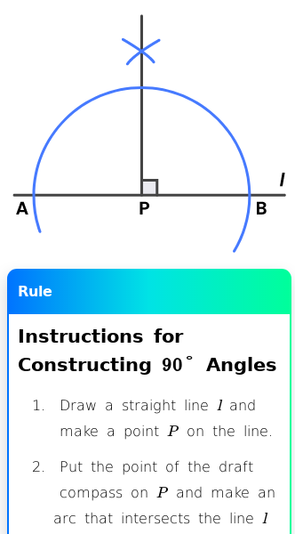 Article on Constructing a 90°, 45° or 22.5° Angle