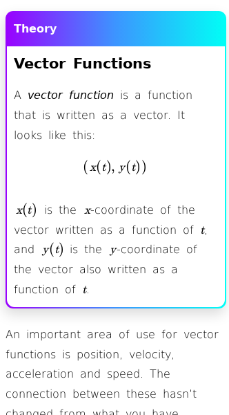 Article on What Are Vector Functions?