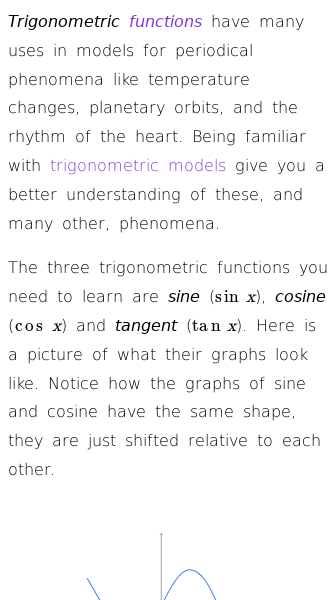 Article on What Are the Trigonometric Functions?