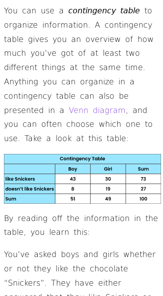 Article on What Are Contingency Tables Used For?
