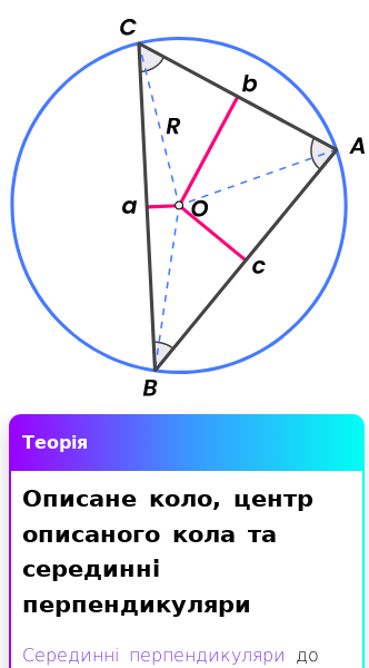 Стаття про Як знайти центр описаного кола трикутника