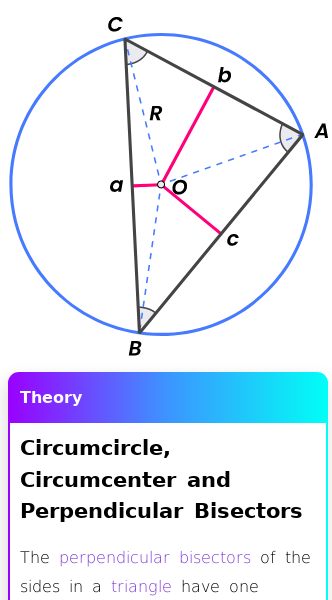 Article on How to Find the Circumcenter of a Triangle
