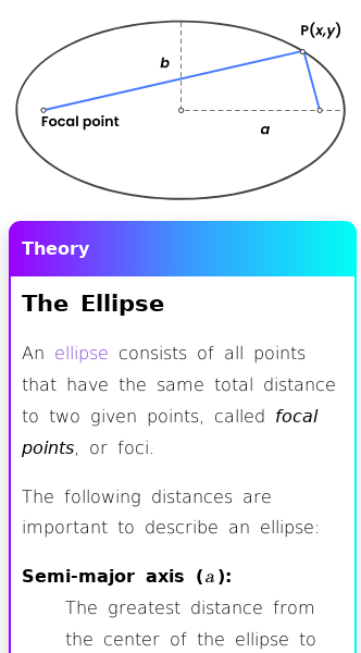 Article on What Is the Equation of an Ellipse?