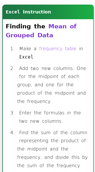 Article on How to Find Mean of Grouped Data in Excel