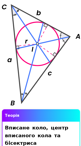 Стаття про Як знайти центр вписаного кола трикутника