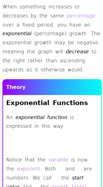 Article on What Are Exponential Functions?