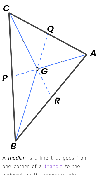 Article on How to Find the Centroid and Medians of a Triangle